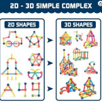 Magnetic Sticks Building Blocks for Kids | Toys for Girls | Magnetic Toys for Boys Age 3+ Year